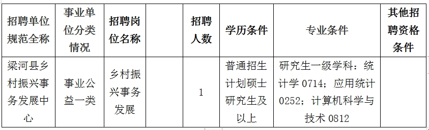 名单